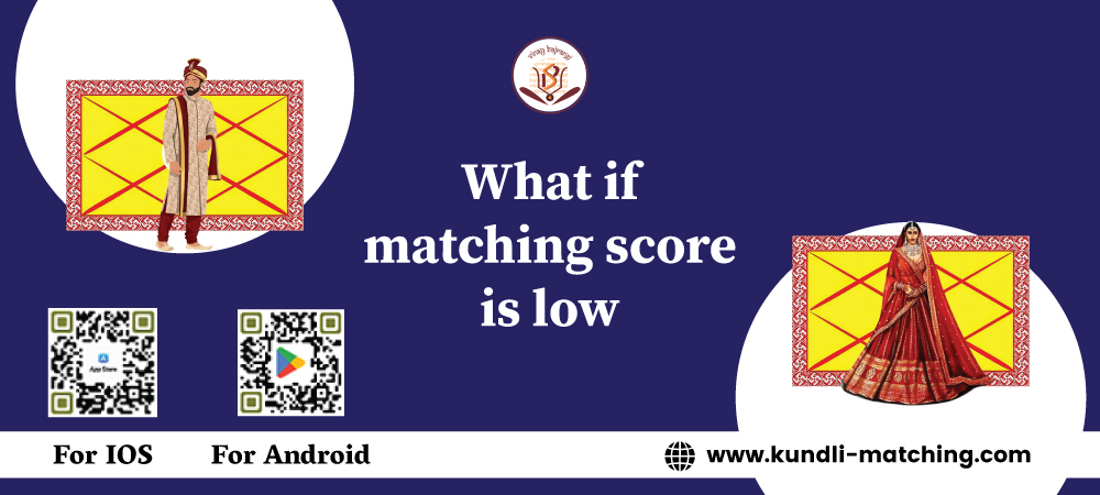 What if matching score is low