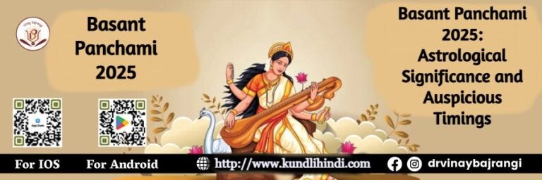 Basant Panchami 2025: Astrological significance and auspicious timings