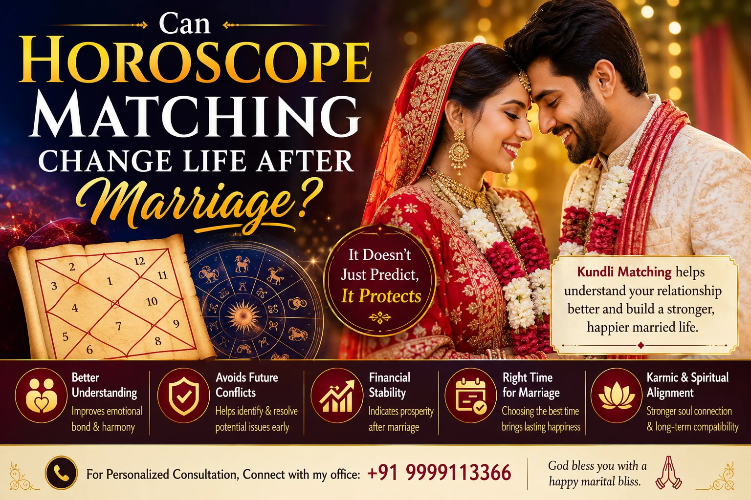 Can Horoscope Matching Change Life After Marriage?