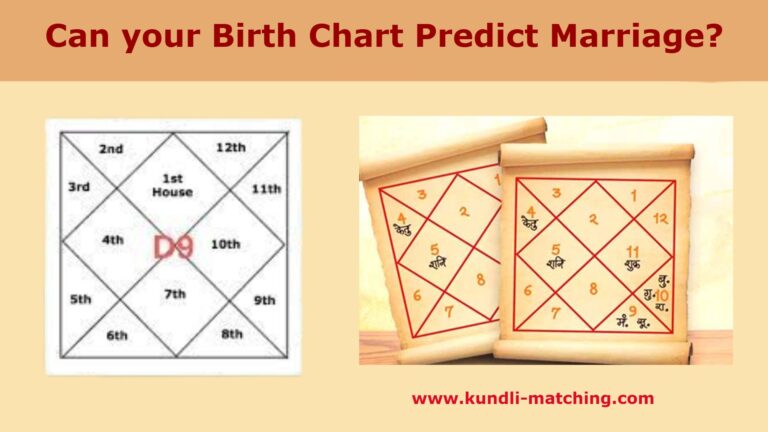 Can your Birth Chart Predict Marriage?