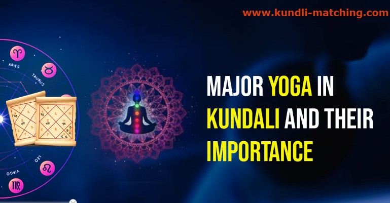 What are Yogas in Kundli reading?