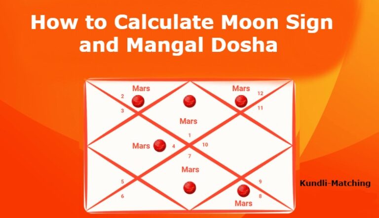 How to Calculate Moon Sign and Mangal Dosha