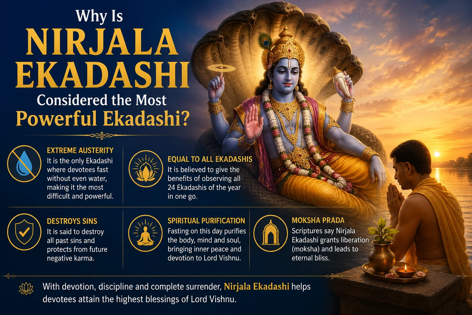 Why Is Nirjala Ekadashi Considered the Most Powerful Ekadashi?