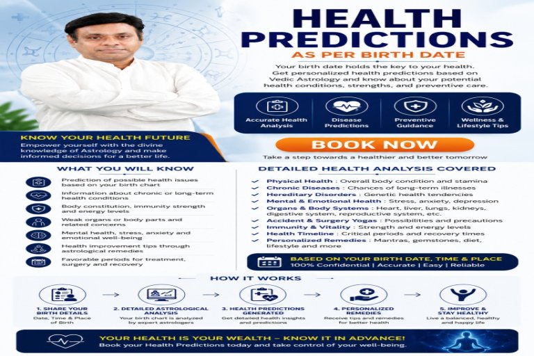 Health Astrology Report Based on Date of Birth